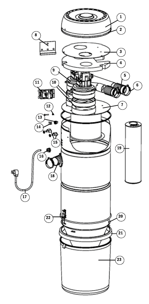 VACUFLO Model 760 | CentralVacuumDirect.com